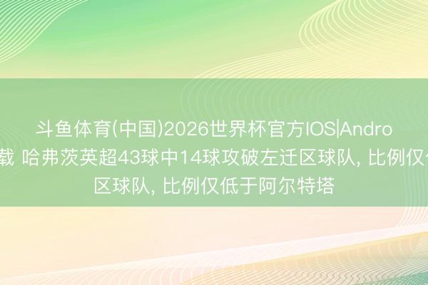 斗鱼体育(中国)2026世界杯官方IOS|Android手机app下载 哈弗茨英超43球中14球攻破左迁区球队， 比例仅低于阿尔特塔